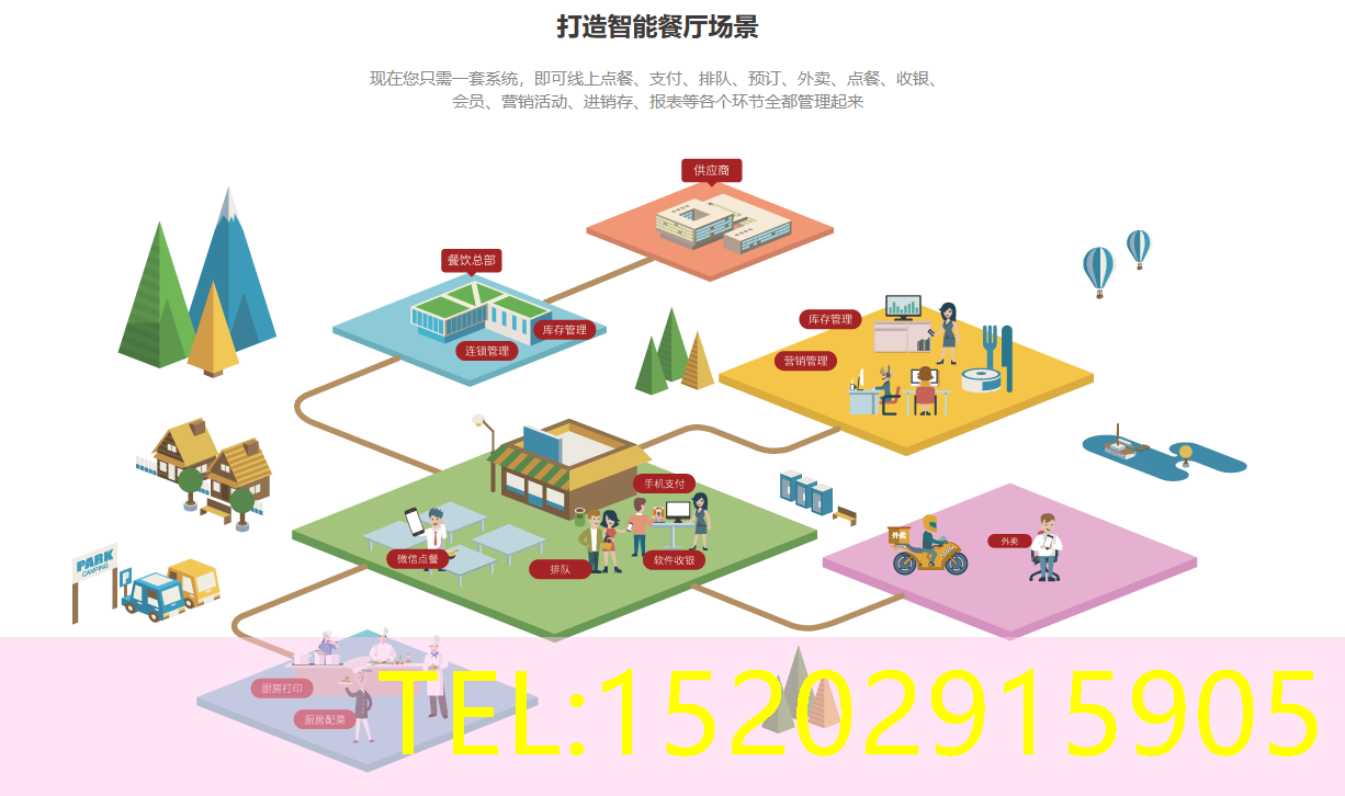 菜嬷嬷收银系统