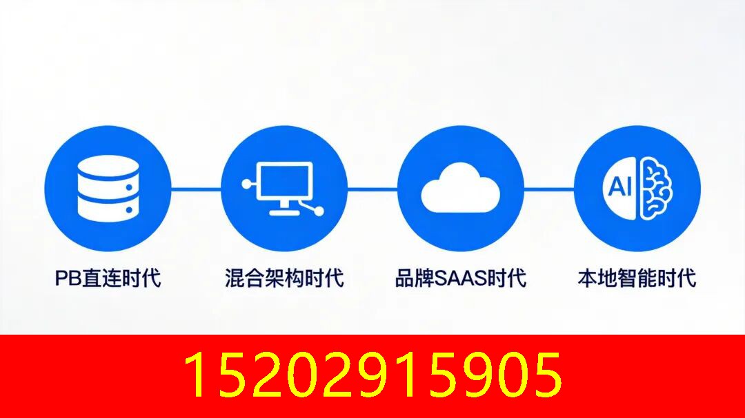 收银软件发展历程